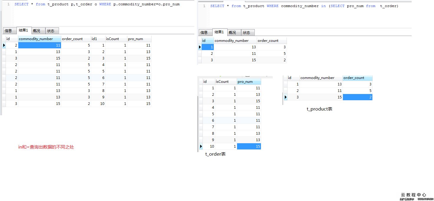 kaiyun网页登录入口