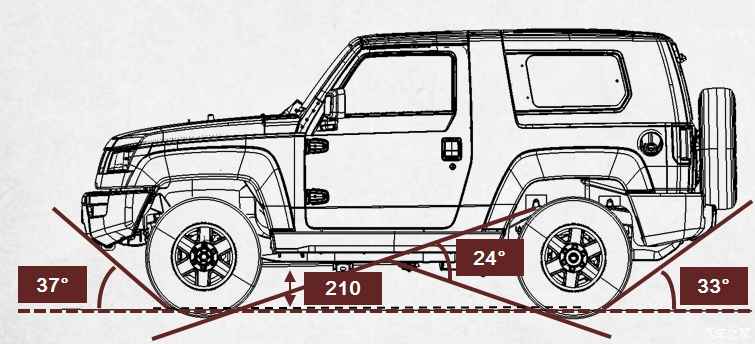 kaiyun开云官方在线登录