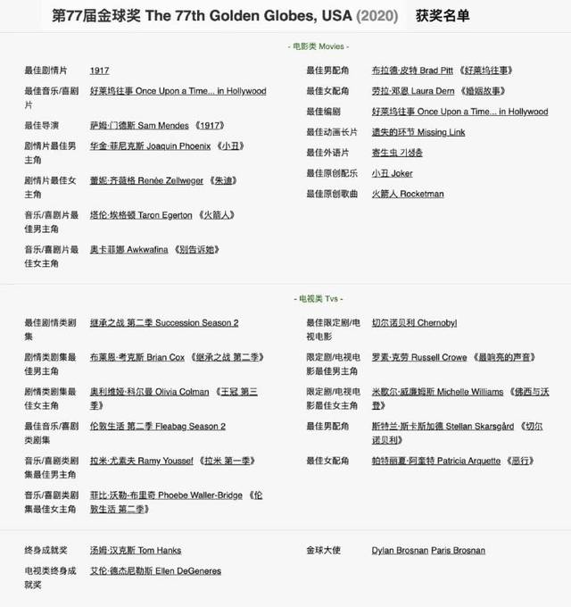 kaiyun网页登录入口